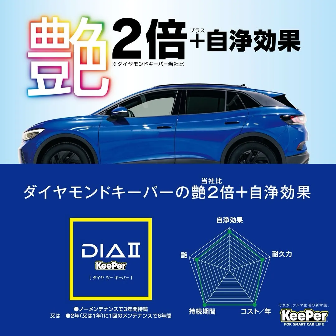 ダイヤIIキーパーは、ダイヤモンドキーパーをさらに上回る艶と...