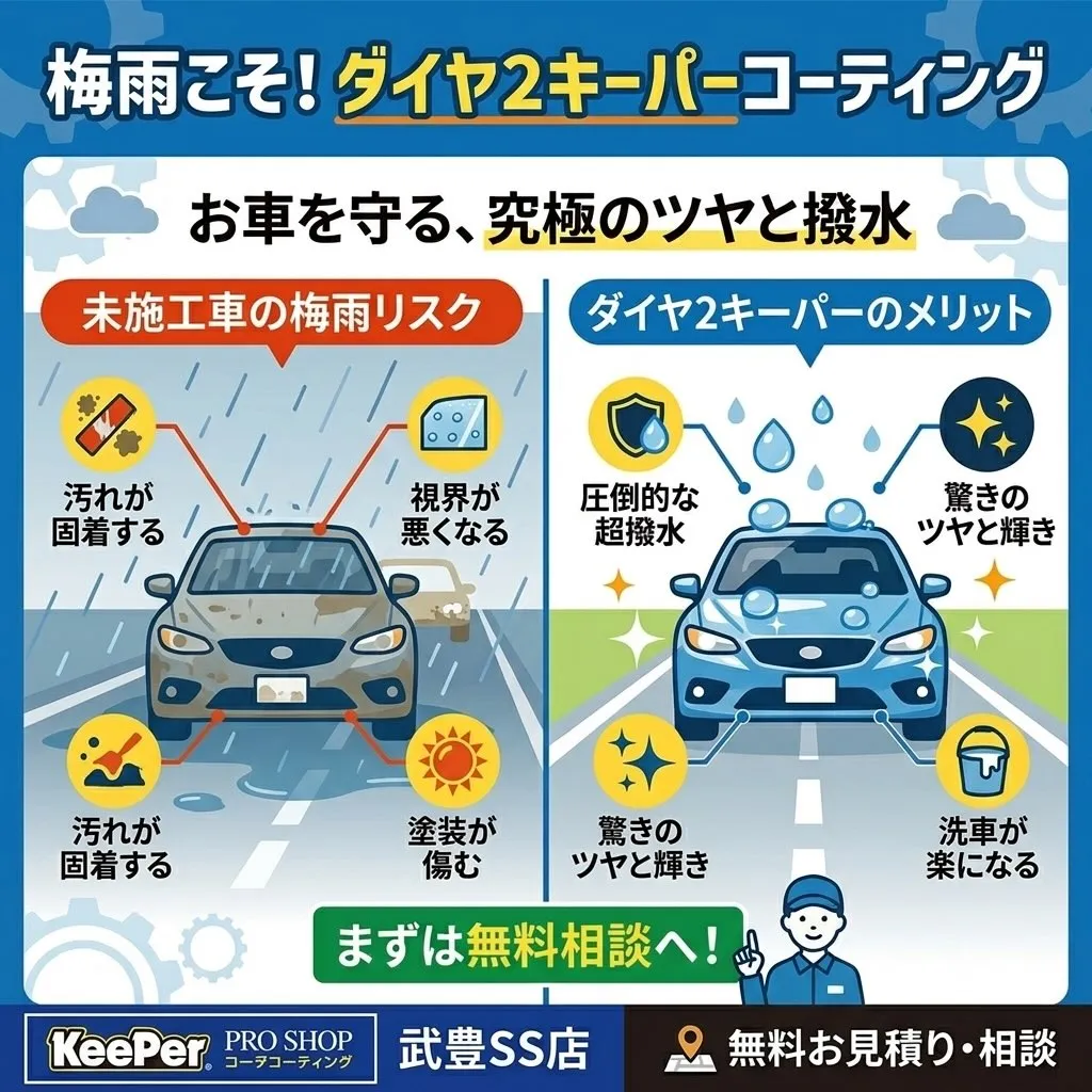 ＼ 雨の日こそ、愛車が一番輝くチャンス！☔✨ ／